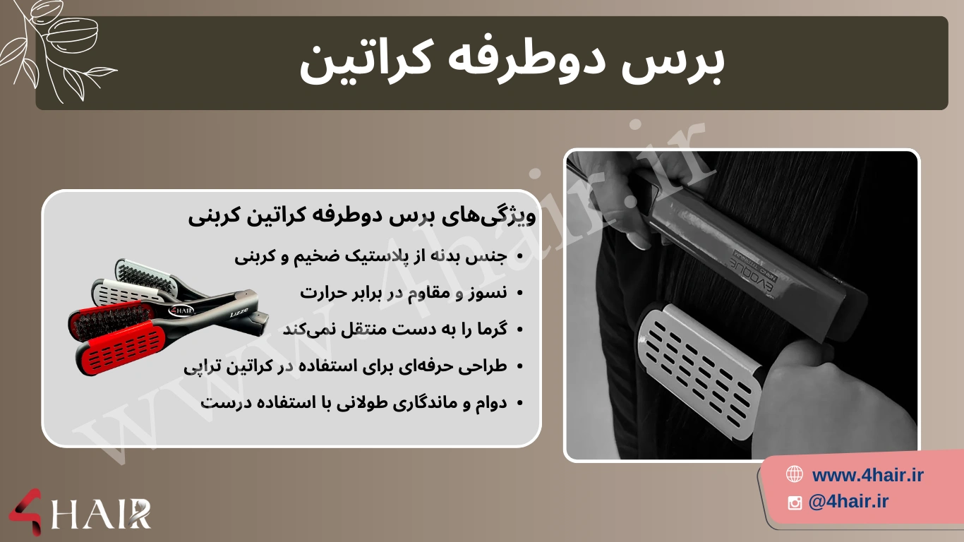 لوازم کراتین
