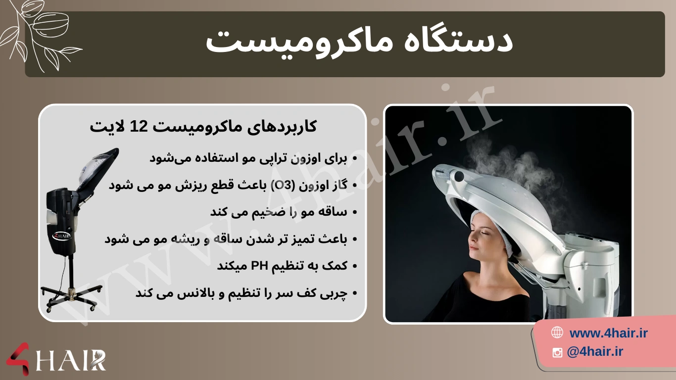 راهنمای خرید لوازم کراتین