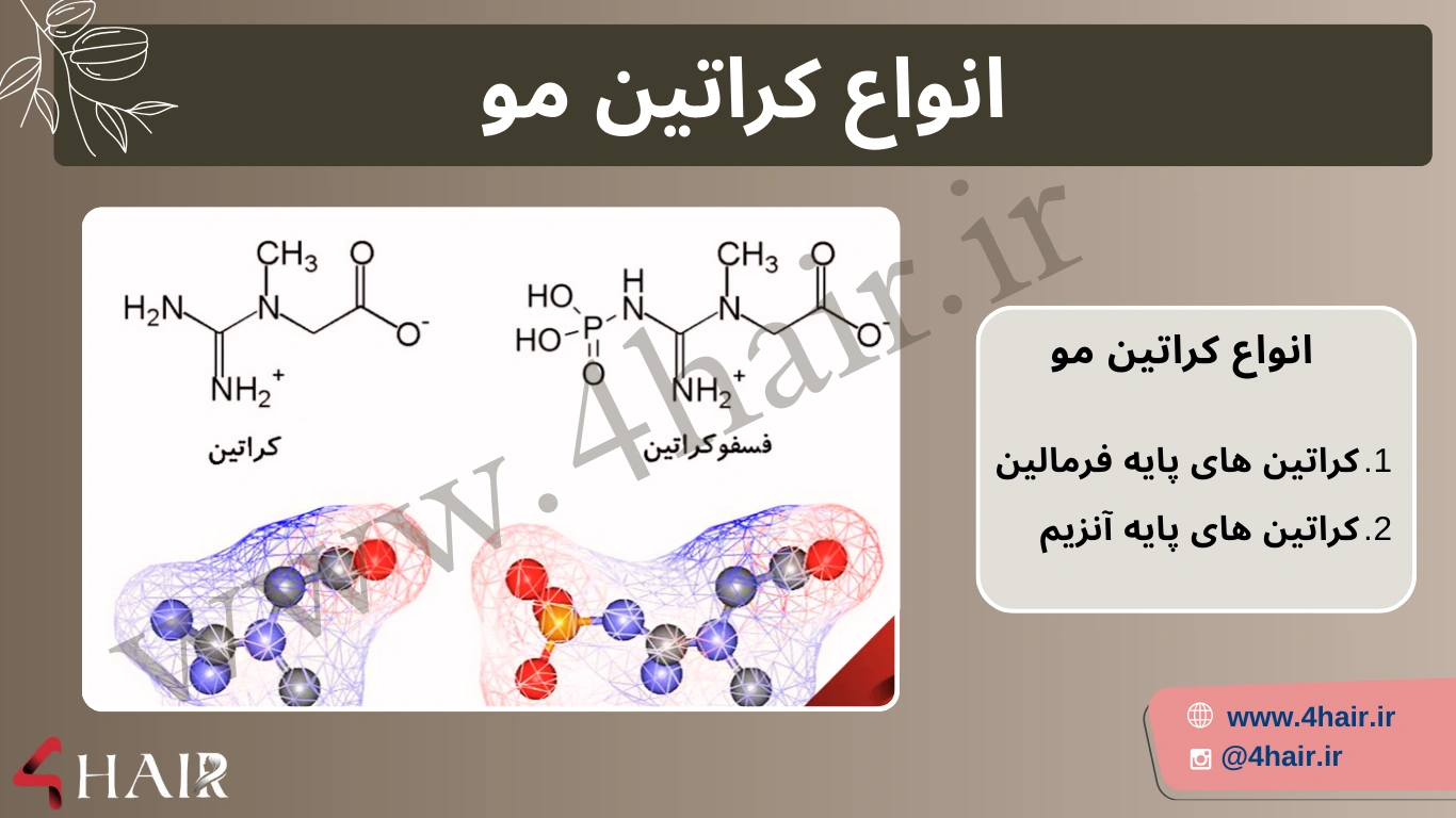 خرید انواع کراتین مو