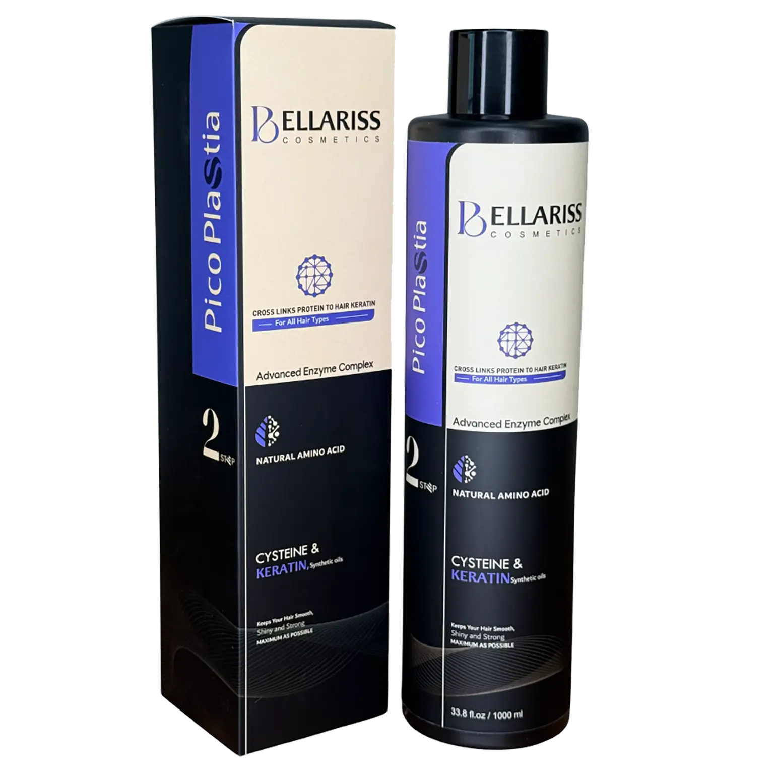 کراتین بلاریس آبی